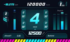 Moza Racing RM Racing Meter (Yüksek Çözünürlüklü Dashboard Ekranı)